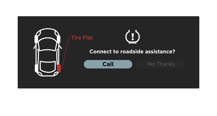 dialog box asking if roadside assistance should be called for help with a flat tire